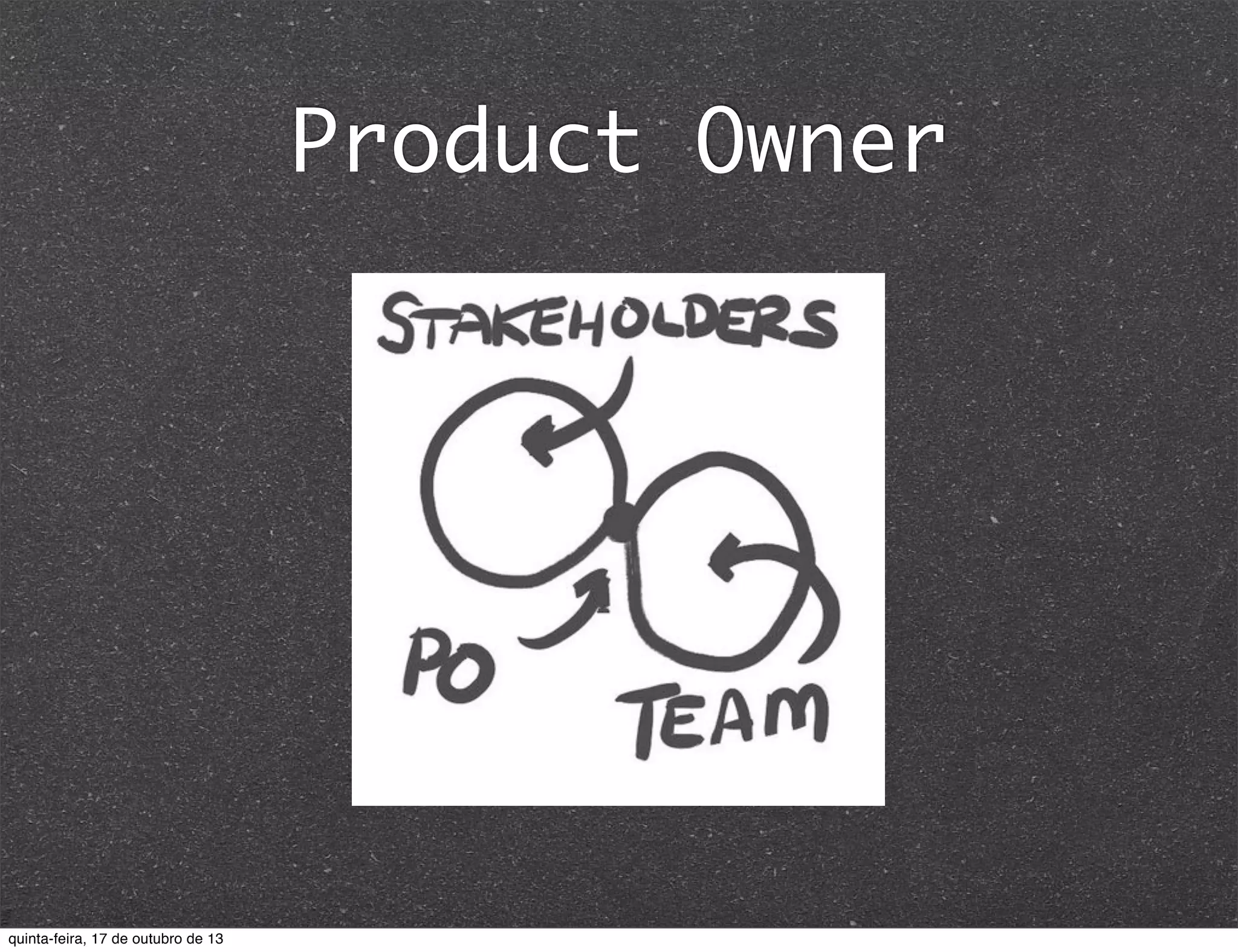 Product Owner

quinta-feira, 17 de outubro de 13

 