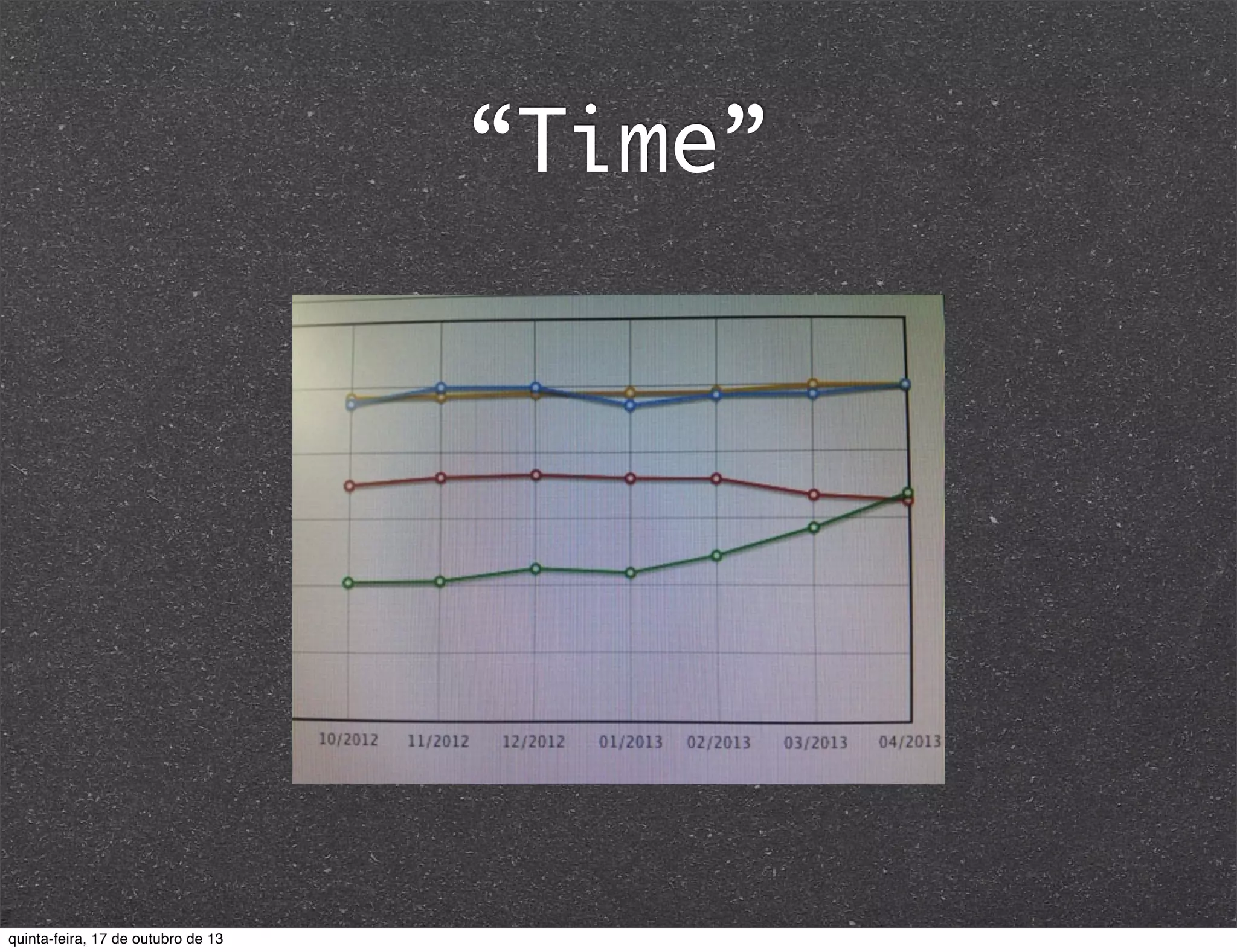 “Time”

quinta-feira, 17 de outubro de 13

 