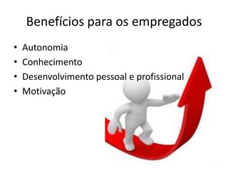 Benefícios para os empregados
•   Autonomia
•   Conhecimento
•   Desenvolvimento pessoal e profissional
•   Motivação
 
