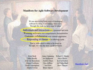 Manifesto Ágil
 