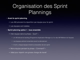 Organisation des Sprint
Plannings
• Avant le sprint planning!
• Les AM prévoient la répartition par équipe pour le sprint
• Les équipes sont stables
• Sprint planning option 1 : tous ensemble!
• Inter équipe dans la phase « Quoi? »
• Un AM déroule le backlog (Programme Application Manager ou l’un des AM Référent de l’équipe)
• Les équipes estiment ensemble durant le déroulement
• A la ﬁn, chaque équipe choisit la composition de son sprint
• Mono-équipe pendant la phase « Comment? »
• Idéal pour répartir une grosse charge de travail
 