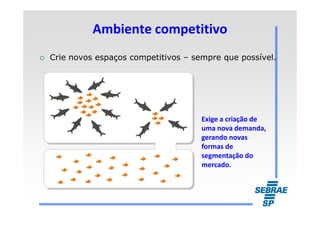 Ambiente competitivoAmbiente competitivo
Crie novos espaços competitivos – sempre que possível.
Exige a criação de
uma nova demanda,
gerando novas
formas de
segmentação do
mercado.
 