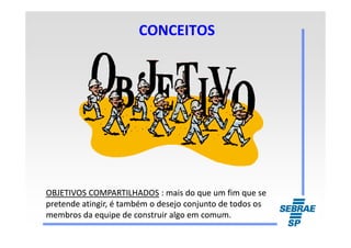CONCEITOSCONCEITOS
OBJETIVOS COMPARTILHADOSOBJETIVOS COMPARTILHADOS : mais do que um fim que se: mais do que um fim que se
pretende atingir, é também o desejo conjunto de todos ospretende atingir, é também o desejo conjunto de todos os
membros da equipe de construir algo em comum.membros da equipe de construir algo em comum.
 