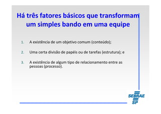 Há três fatores básicos que transformamHá três fatores básicos que transformam
um simples bando em uma equipeum simples bando em uma equipe
1. A existência de um objetivo comum (conteúdo);
2. Uma certa divisão de papéis ou de tarefas (estrutura); e
3. A existência de algum tipo de relacionamento entre as
pessoas (processo).
 