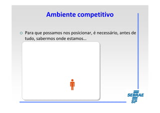 Ambiente competitivoAmbiente competitivo
Para que possamos nos posicionar, é necessário, antes de
tudo, sabermos onde estamos…
 