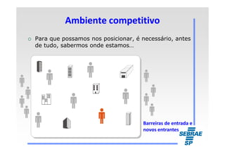 Ambiente competitivoAmbiente competitivo
Para que possamos nos posicionar, é necessário, antes
de tudo, sabermos onde estamos…
Barreiras de entrada e
novos entrantes
 