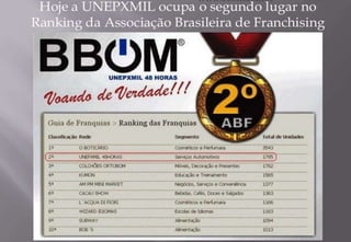 BBOM - Equipe Zoom