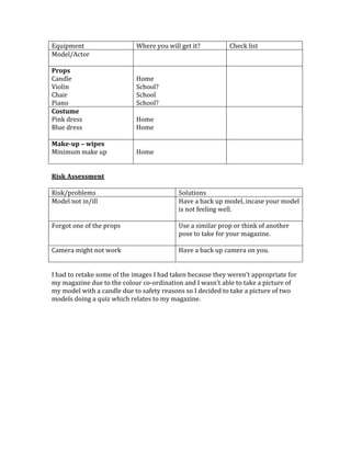 Equipment Where you will get it? Check list
Model/Actor
Props
Candle
Violin
Chair
Piano
Home
School?
School
School?
Costume
Pink dress
Blue dress
Home
Home
Make-up – wipes
Minimum make up Home
Risk Assessment
Risk/problems Solutions
Model not in/ill Have a back up model, incase your model
is not feeling well.
Forgot one of the props Use a similar prop or think of another
pose to take for your magazine.
Camera might not work Have a back up camera on you.
I had to retake some of the images I had taken because they weren’t appropriate for
my magazine due to the colour co-ordination and I wasn’t able to take a picture of
my model with a candle due to safety reasons so I decided to take a picture of two
models doing a quiz which relates to my magazine.
 
