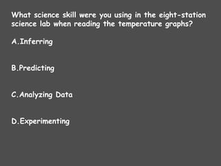 What science skill were you using in the eight-station
science lab when reading the temperature graphs?
A.Inferring
B.Predicting
C.Analyzing Data
D.Experimenting
 