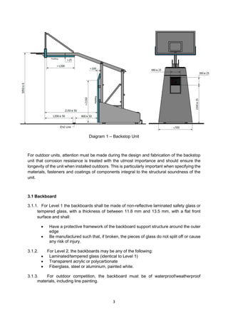 Equipment and Software Appendix to the 3x3 Official Rules | PDF