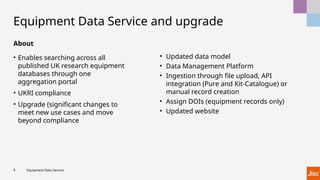Jisc Equipment Data Service Update Workshop 3 December 2025 | PPTX