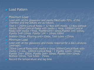  Load Pattern
 Maximum Load
 Load with all the glassware and media filled upto 70%, of the
chamber and the details are as follows.
 Test-1 : 250ml Conical flasks = 12 Nos with media, 13 Nos without
media, 500ml Conical flasks with media = 4nos, 1000ml Conical
flasks with media =4nos, Pipette10ml=10nos,Pipette 2ml=10nos,
Pipette 5ml=10nos, Pipette 1ml = 10nos,100ml
 bottles=20nos ,Filtering unit=10nos, Test tubes =25nos
 Minimum Load
 Load with all the glassware and media required for a day’s analysis
(average).
 250ml Conical flasks with media = 6nos, 500ml Conical flask with
media – 3 nos., 1000ml Conical flask - 1 Pipette 10ml= 10nos,
Pipette 2ml= 10nos, Pipette 5ml= 10nos, Pipette 1ml=10nos,
Bottles=10nos, Test tubes - 25nos.
 Record the temperature and lag time
 
