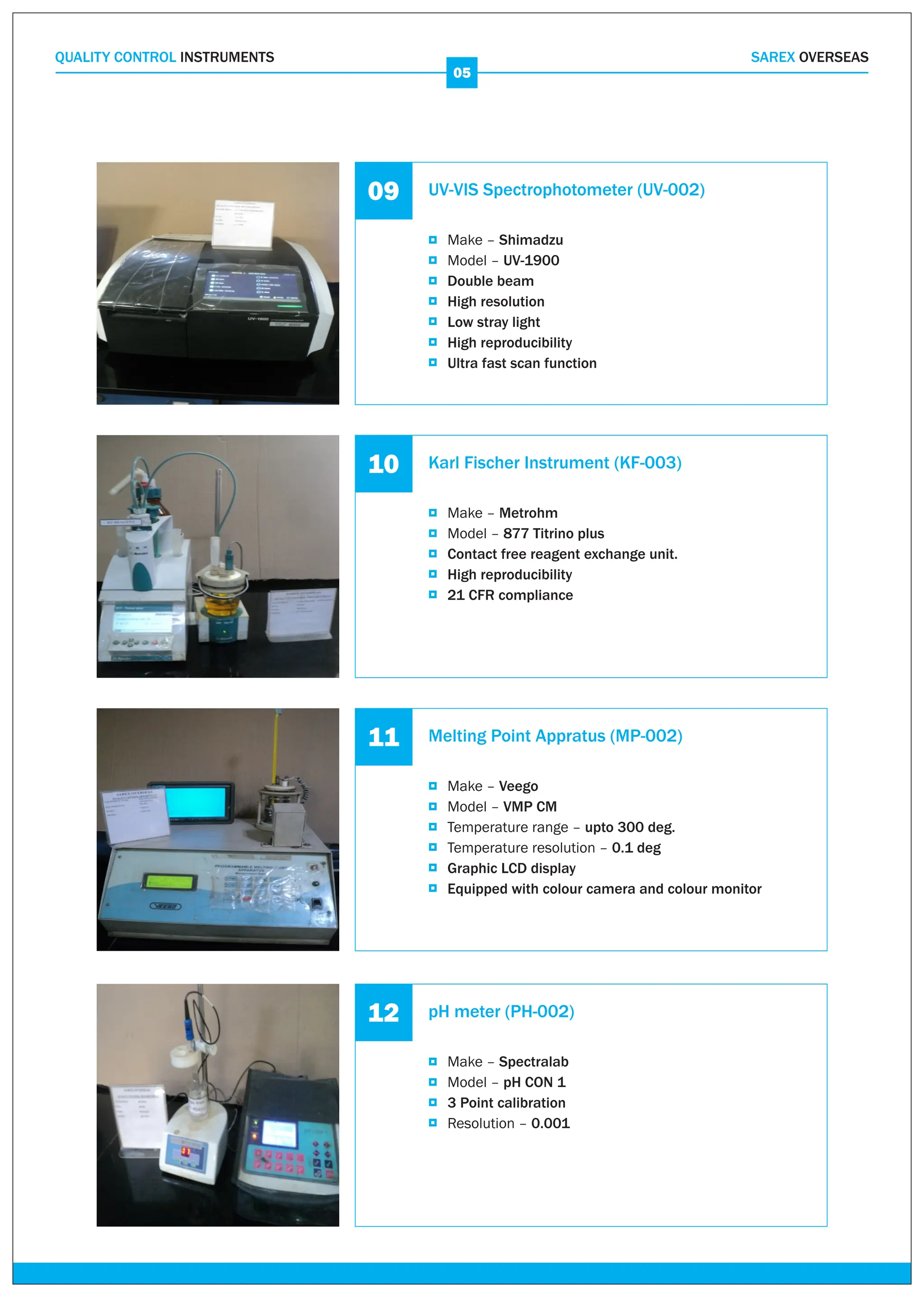 Equipment-list-Quality-Control.qualiy control | PDF