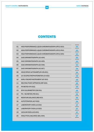 Equipment-list-Quality-Control.qualiy control | PDF