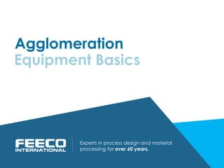 Agglomeration
Experts in process design and material
processing for over 60 years.
Equipment Basics
 