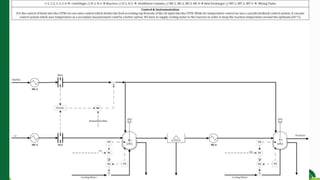Reactor Design | PPTX
