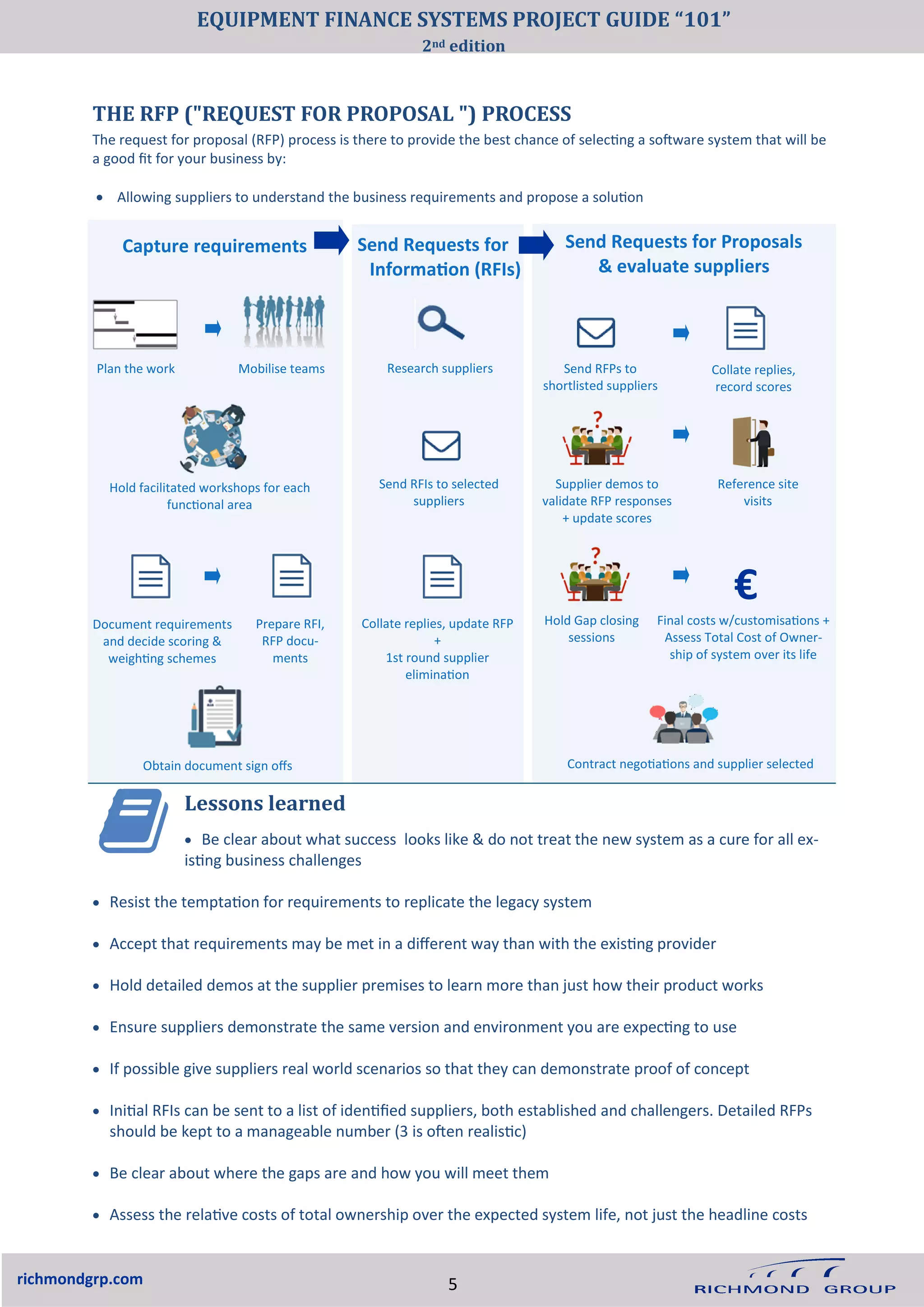 THE RFP ("REQUEST FOR PROPOSAL ") PROCESS
The request for proposal (RFP) process is there to provide the best chance of selecting a software system that will be
a good fit for your business by:
• Allowing suppliers to understand the business requirements and propose a solution
Lessons learned
• Be clear about what success looks like & do not treat the new system as a cure for all ex-
isting business challenges
• Resist the temptation for requirements to replicate the legacy system
• Accept that requirements may be met in a different way than with the existing provider
• Hold detailed demos at the supplier premises to learn more than just how their product works
• Ensure suppliers demonstrate the same version and environment you are expecting to use
• If possible give suppliers real world scenarios so that they can demonstrate proof of concept
• Initial RFIs can be sent to a list of identified suppliers, both established and challengers. Detailed RFPs
should be kept to a manageable number (3 is often realistic)
• Be clear about where the gaps are and how you will meet them
• Assess the relative costs of total ownership over the expected system life, not just the headline costs
richmondgrp.com
€
Capture requirements
Plan the work Mobilise teams
Hold facilitated workshops for each
functional area
Document requirements
and decide scoring &
weighting schemes
Prepare RFI,
RFP docu-
ments
Obtain document sign offs
Send Requests for
Information (RFIs)
Research suppliers
Send RFIs to selected
suppliers
Collate replies, update RFP
+
1st round supplier
elimination
Send Requests for Proposals
& evaluate suppliers
Send RFPs to
shortlisted suppliers
Collate replies,
record scores
Supplier demos to
validate RFP responses
+ update scores
Reference site
visits
Hold Gap closing
sessions
Final costs w/customisations +
Assess Total Cost of Owner-
ship of system over its life
Contract negotiations and supplier selected
5
EQUIPMENT FINANCE SYSTEMS PROJECT GUIDE “101”
2nd edition
 