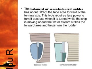 Equipment for controlling ship's movements | PPT
