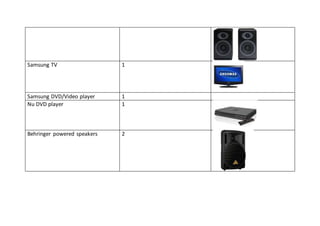 Samsung TV 1
Samsung DVD/Video player 1
Nu DVD player 1
Behringer powered speakers 2
 