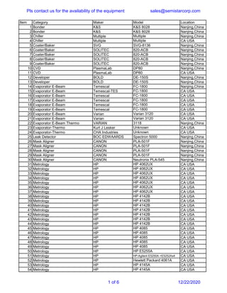 Equipment inventory list dec. 2020-en | PDF