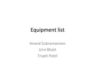 Equipment list Anand Subramaniam Urvi Bhatt Trupti Patel 