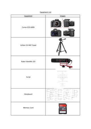 Equipment List
Equipment Images
Canon EOS 600D
Velbon EX 440 Tripod
Rode VideoMic GO
Script
Storyboard
Memory Card
 