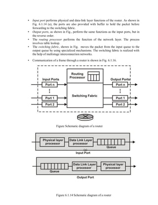 • Input port performs physical and data-link layer functions of the router. As shown in
Fig. 6.1.14 (a), the ports are also provided with buffer to hold the packet before
forwarding to the switching fabric.
• Output ports, as shown in Fig., perform the same functions as the input ports, but in
the reverse order.
• The routing processor performs the function of the network layer. The process
involves table lookup.
• The switching fabric, shown in Fig. moves the packet from the input queue to the
output queue by using specialized mechanisms. The switching fabric is realized with
the help of multistage interconnection networks.
• Communication of a frame through a router is shown in Fig. 6.1.16.
Figure Schematic diagram of a router
(a)
Figure 6.1.14 Schematic diagram of a router
 