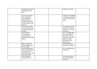 closedproperly,which
will make the lamp
safer.
and ensure itissafe.
You mustalso check
that eachlighthas
beenpluggedin
properly,toavoid
havingto checkfuses
etc whenlightsdonot
come on.
If lightsare notplugged
inproperly, please plug
incorrectlyand check
lights.
You mustthenmake
sure that the lightsare
correctlypatchedinto
the desk.
You needtomatch the
socketto the dimmer
numbers,i.e 6-6. This
ispatching.
Ensure that the
dimmerdeskis
connectedtothe
lightingdeskwithDMX
cables.
If it is not,DMX cables
can be foundat the
back of the hall. You
mustthenconnectthe
DMX tothe right
connectioninthe
dimmerdesk.
Make sure that the
deskispluggedintoa
32 amp socket.
32 amp socketsare
locatedonthe ground.
You mustthencheck
that the lightingdeskis
switchedonand
workingbefore youcan
checkyour lights.
If it is notswitchedon,
switchiton.
Ensure the grand
masterfaderis up.
If the grand masteris
not up,the deskwill
not work.
 