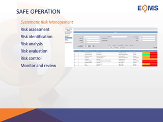 SAFE OPERATION
Systematic Risk Management
Risk assessment
Risk identification
Risk analysis
Risk evaluation
Risk control
Monitor and review
 
