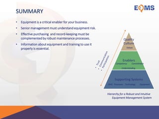SUMMARY
• Equipment is a critical enabler for your business.
• Senior management must understand equipment risk.
• Effective purchasing and record-keeping must be
complemented by robust maintenance processes.
• Information about equipment and training to use it
properly is essential.
Quality
Culture
Enablers
Supporting Systems
Hierarchy for a Robust and Intuitive
Equipment Management System
QMS Processes Technology Equipment
Competency Commitment
Understanding
Values
 