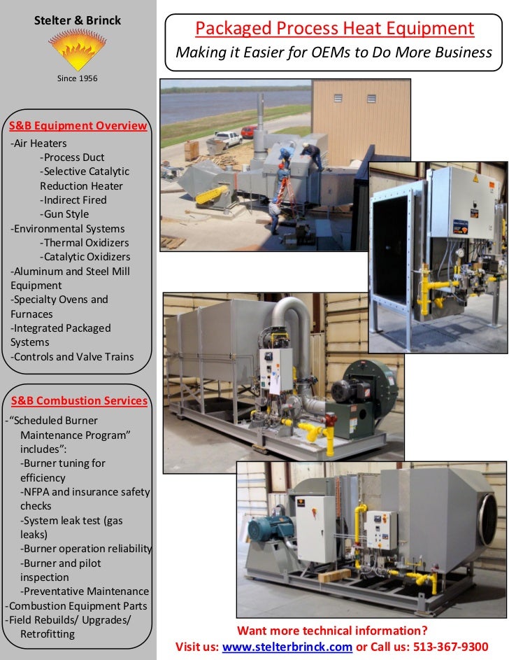 Process Heat Equipment Overview