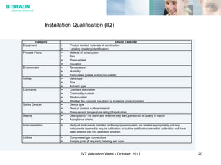 Installation Qualification Draw Equipment qualification | PDF