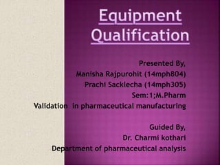 Presented By,
Manisha Rajpurohit (14mph804)
Prachi Sacklecha (14mph305)
Sem:1;M.Pharm
Validation in pharmaceutical manufacturing
Guided By,
Dr. Charmi kothari
Department of pharmaceutical analysis
 