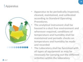 10
GLP
Apparatus
• Apparatus to be periodically inspected,
cleaned, maintained, and calibrated
according to Standard Operating
Procedures.
• The analytical instrument shall be
housed in a dust free environment and
whenever required, conditions of
temperature and humidity shall be
maintained and periodic checks on
temperature and humidity be made
and recorded
• The Laboratory shall be furnished with
all types of equipment as may be
necessary for carrying out the different
activities within the laboratory
 