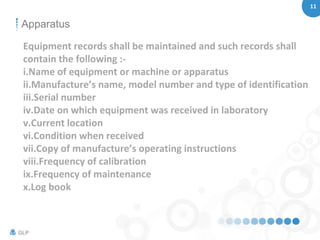11
GLP
Apparatus
Equipment records shall be maintained and such records shall
contain the following :-
i.Name of equipment or machine or apparatus
ii.Manufacture’s name, model number and type of identification
iii.Serial number
iv.Date on which equipment was received in laboratory
v.Current location
vi.Condition when received
vii.Copy of manufacture’s operating instructions
viii.Frequency of calibration
ix.Frequency of maintenance
x.Log book
 