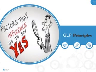 6
GLP
GLP Principles
 