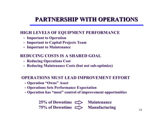 14
PARTNERSHIP WITH OPERATIONSPARTNERSHIP WITH OPERATIONS
REDUCING COSTS IS A SHARED GOAL
- Reducing Operations Cost
- Reducing Maintenance Costs (but not sub-optimize)
HIGH LEVELS OF EQUIPMENT PERFORMANCE
- Important to Operation
- Important to Capital Projects Team
- Important to Maintenance
OPERATIONS MUST LEAD IMPROVEMENT EFFORT
- Operation “Owns” Asset
- Operations Sets Performance Expectation
- Operation has “most” control of improvement opportunities
25% of Downtime
75% of Downtime
Maintenance
Manufacturing
 