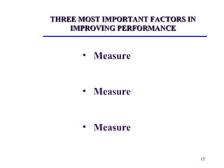 15
• Measure
• Measure
• Measure
THREE MOST IMPORTANT FACTORS INTHREE MOST IMPORTANT FACTORS IN
IMPROVING PERFORMANCEIMPROVING PERFORMANCE
 