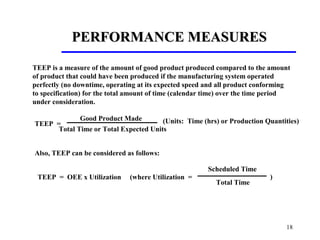18
PERFORMANCE MEASURESPERFORMANCE MEASURES
TEEP is a measure of the amount of good product produced compared to the amount
of product that could have been produced if the manufacturing system operated
perfectly (no downtime, operating at its expected speed and all product conforming
to specification) for the total amount of time (calendar time) over the time period
under consideration.
TEEP =
Total Time
Scheduled Time
(Units: Time (hrs) or Production Quantities)
Also, TEEP can be considered as follows:
TEEP = OEE x Utilization (where Utilization =
Total Time or Total Expected Units
Good Product Made
)
 