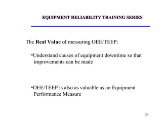 20
EQUIPMENT RELIABILITY TRAINING SERIESEQUIPMENT RELIABILITY TRAINING SERIES
The Real Value of measuring OEE/TEEP:
•Understand causes of equipment downtime so that
improvements can be made
•OEE/TEEP is also as valuable as an Equipment
Performance Measure
 