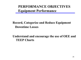 28
Record, Categorize and Reduce Equipment
Downtime Losses
Understand and encourage the use of OEE and
TEEP Charts
PERFORMANCE OBJECTIVES
Equipment Performance
 