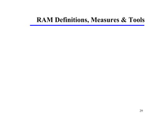 29
RAM Definitions, Measures & Tools
 