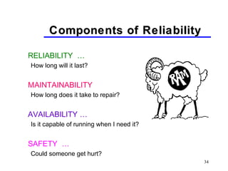 34
Components of ReliabilityComponents of Reliability
RELIABILITY …
How long will it last?
MAINTAINABILITY …
How long does it take to repair?
AVAILABILITY …
Is it capable of running when I need it?
SAFETY …
Could someone get hurt?
 