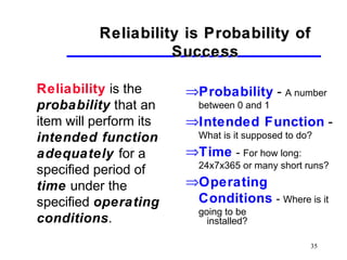 35
Reliability is Probability ofReliability is Probability of
SuccessSuccess
Reliability is the
probability that an
item will perform its
intended function
adequately for a
specified period of
time under the
specified operating
conditions.
⇒Probability - A number
between 0 and 1
⇒Intended Function -
What is it supposed to do?
⇒Time - For how long:
24x7x365 or many short runs?
⇒Operating
Conditions - Where is it
going to be
installed?
 