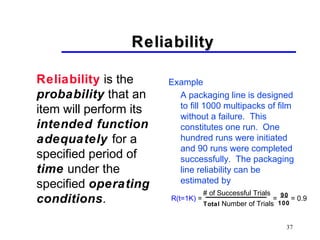37
ReliabilityReliability
Reliability is the
probability that an
item will perform its
intended function
adequately for a
specified period of
time under the
specified operating
conditions.
Example
A packaging line is designed
to fill 1000 multipacks of film
without a failure. This
constitutes one run. One
hundred runs were initiated
and 90 runs were completed
successfully. The packaging
line reliability can be
estimated by
R(t=1K) = = = 0.9
# of Successful Trials
Total Number of Trials
90
100
 