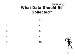 44
What Data Should BeWhat Data Should Be
Collected?Collected?
1.
2.
3.
4.
5.
6.
7.
8.
9.
10.
MEASURE
S
 