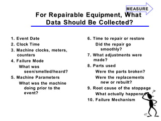 47
For Repairable Equipment, WhatFor Repairable Equipment, What
Data Should Be Collected?Data Should Be Collected?
1. Event Date
2. Clock Time
3. Machine clocks, meters,
counters
4. Failure Mode
What was
seen/smelled/heard?
5. Machine Parameters
What was the machine
doing prior to the
event?
6. Time to repair or restore
Did the repair go
smoothly?
7. What adjustments were
made?
8. Parts used
Were the parts broken?
Were the replacements
new or rebuilt?
9. Root cause of the stoppage
What actually happened?
10. Failure Mechanism
MEASURE
S
 