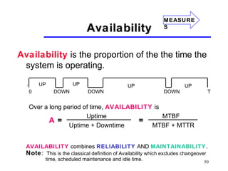 50
AvailabilityAvailability
Availability is the proportion of the the time the
system is operating.
Over a long period of time, AVAILABILITY is
Uptime MTBF
Uptime + Downtime MTBF + MTTR
AVAILABILITY combines RELIABILITY AND MAINTAINABILITY.
Note: This is the classical definition of Availability which excludes changeover
time, scheduled maintenance and idle time.
MEASURE
S
UP UP UP UP
DOWN DOWN DOWN0 T
A = =
 