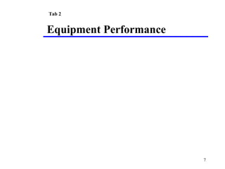 7
Equipment Performance
Tab 2
 