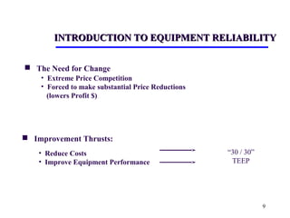 9
 Improvement Thrusts:
• Extreme Price Competition
• Forced to make substantial Price Reductions
(lowers Profit $)
 The Need for Change
• Reduce Costs
• Improve Equipment Performance
“30 / 30”
TEEP
INTRODUCTION TO EQUIPMENT RELIABILITYINTRODUCTION TO EQUIPMENT RELIABILITY
 